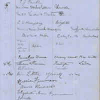 Trinity House Visitors Book for Godrevy Lighthouse
